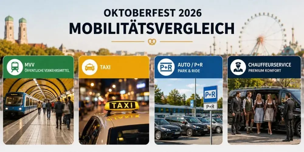 Oktoberfest 2026: Vergleich von MVV, Taxi, Park & Ride und Chauffeurservice für die Anreise zur Wiesn
